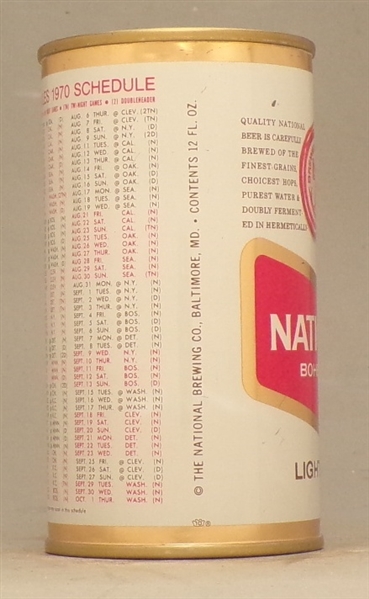 National Bohemian Bank Top, Orioles 1970 Schedule