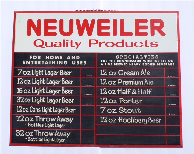 Neuweiler Tin Sign, Allentown, PA