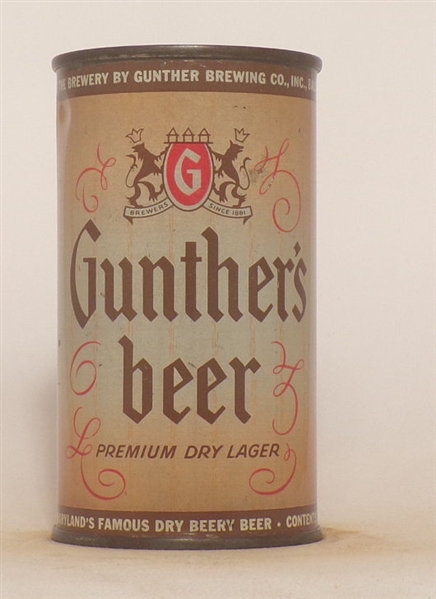 Gunther's Non-IRTP Flat Top