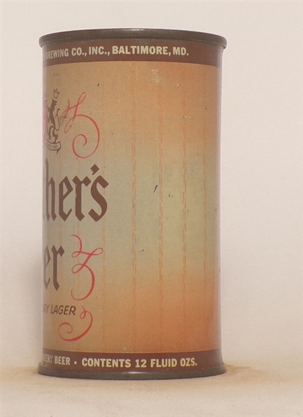 Gunther's Non-IRTP Flat Top
