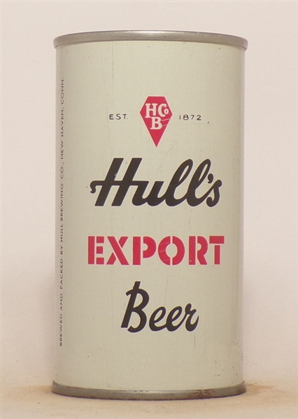 Hull's Export Tab Top