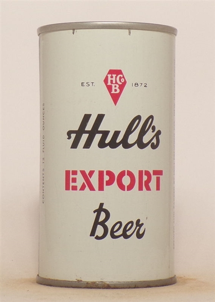 Hull's Export Tab Top