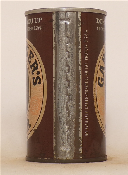 Gablinger's Fan Tab 2