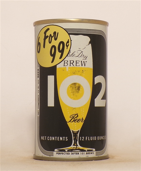 Brew 102 Tab Top 2