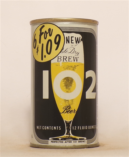 Brew 102 Tab Top 3