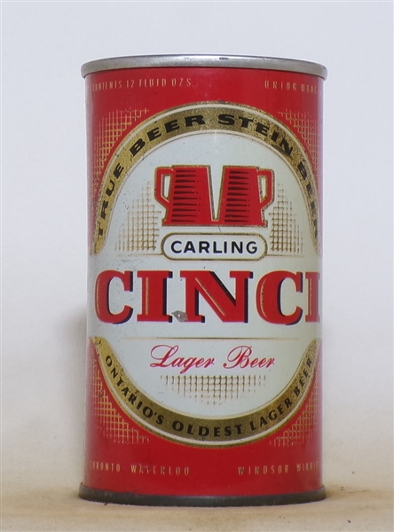 Cinci ZIP - Canada