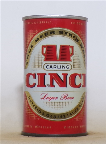 Cinci ZIP - Canada